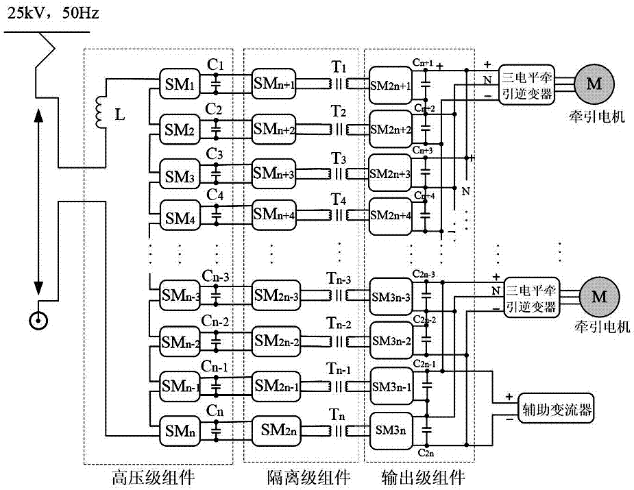 Transformers for three-level traction converters