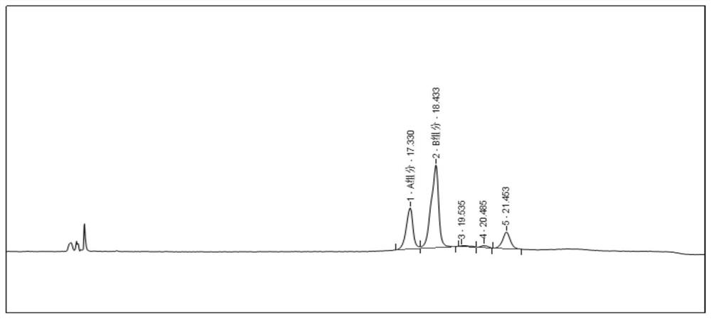 Agkistrodon blomhoffii ussurensis defibrase HPLC detection method and application