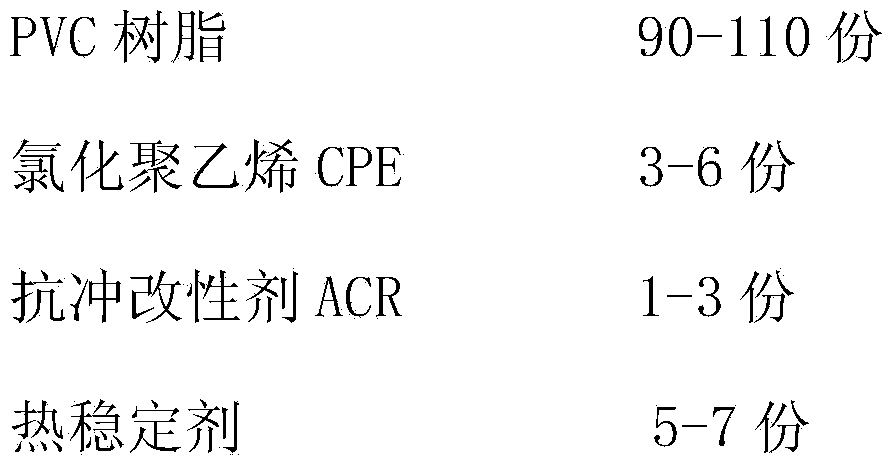 Rigid plastic bridge and preparation method thereof