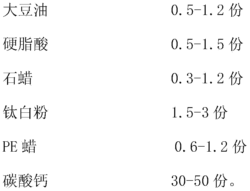 Rigid plastic bridge and preparation method thereof