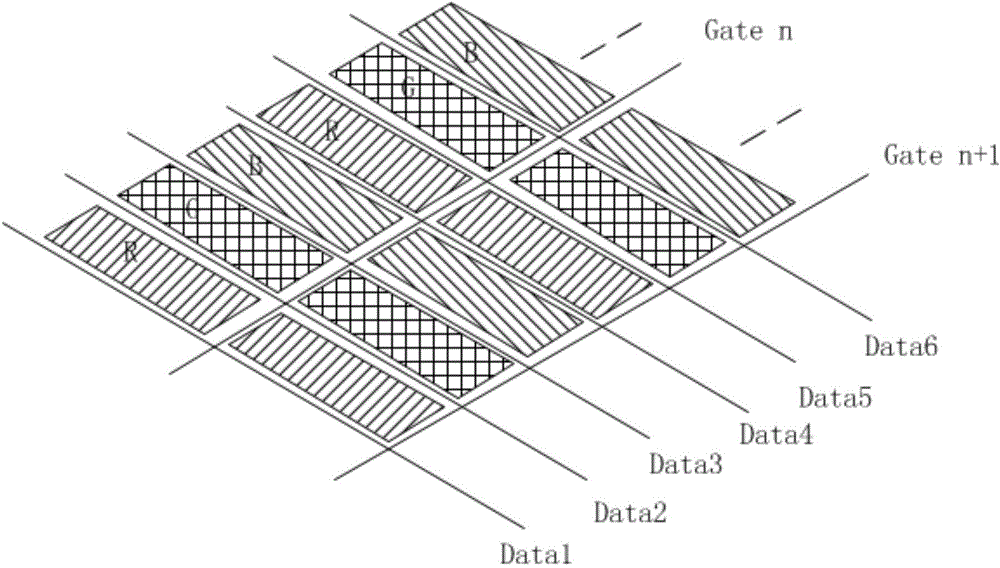 Pixel circuit as well as driving method and display device thereof