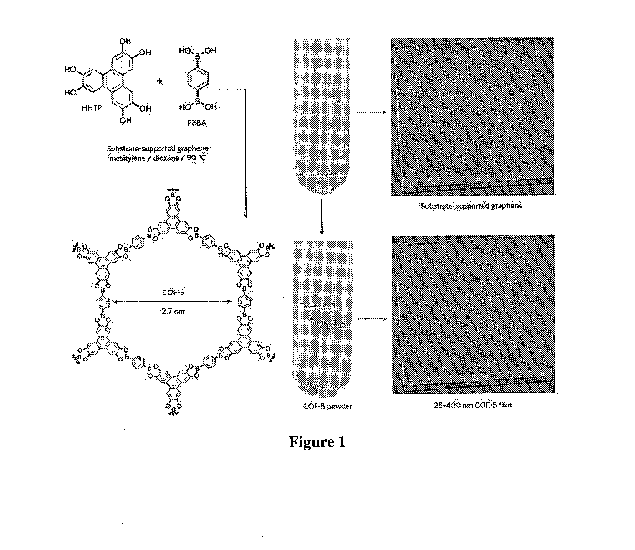 Covalent organic framework films, and methods of making and uses of same