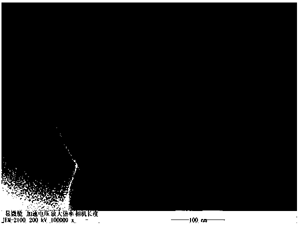 Preparation method of nano-sheet Sb/C composite material for lithium ion/sodium ion battery anode