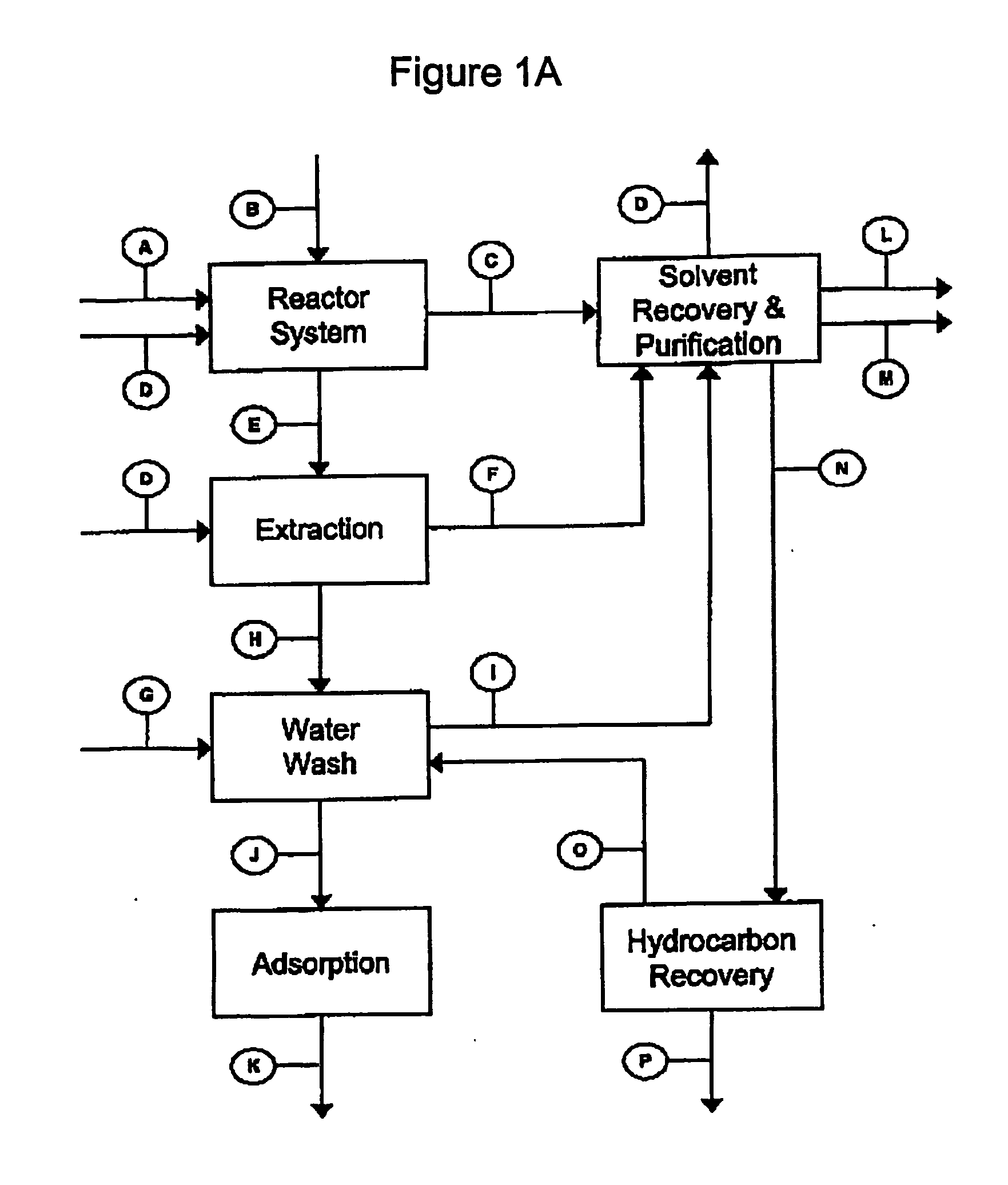 Method and Apparatus for Converting and Removing Organosulfur and Other Oxidizable Compounds from Distillate Fuels, and Compositions Obtained Thereby