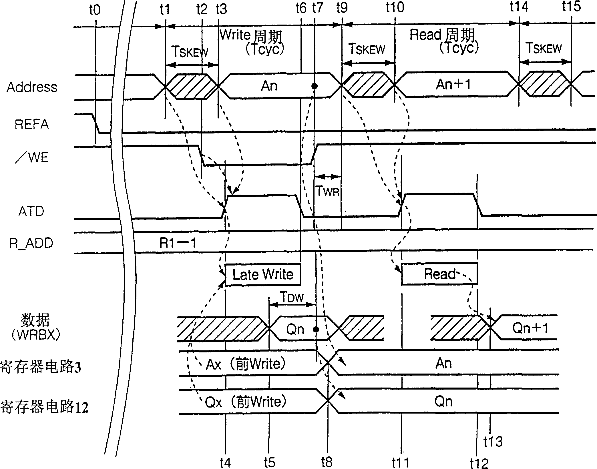 Semiconductor storage device