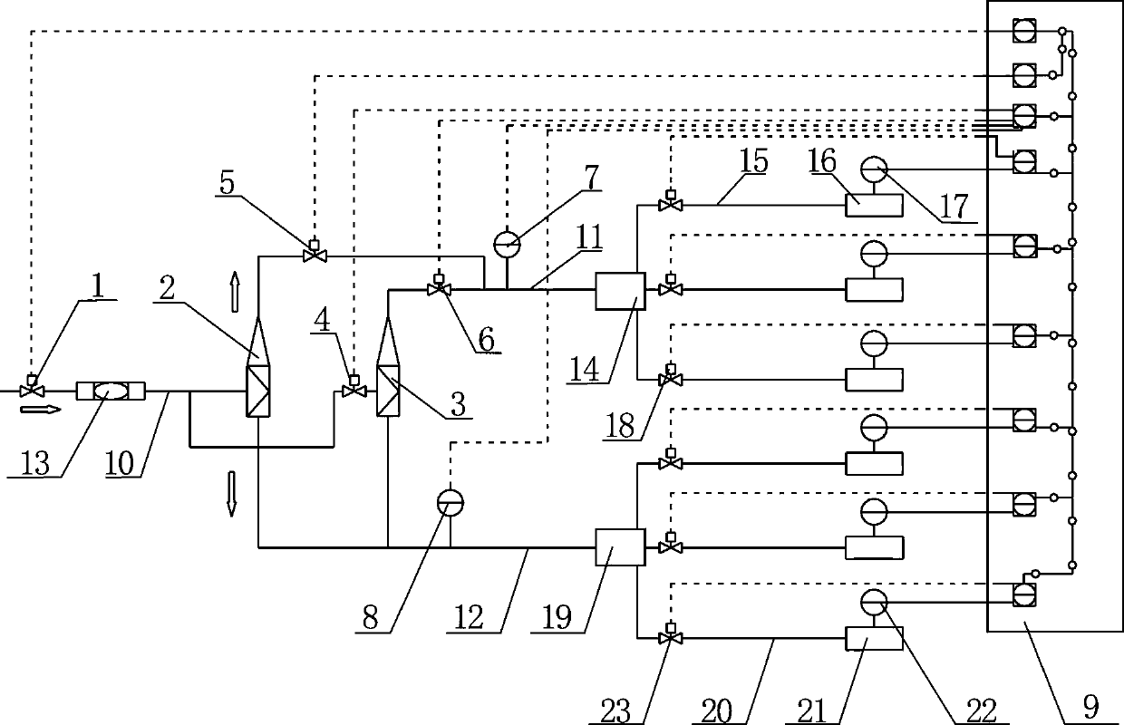 Intelligent double-vortex-tube refrigerating and heating system