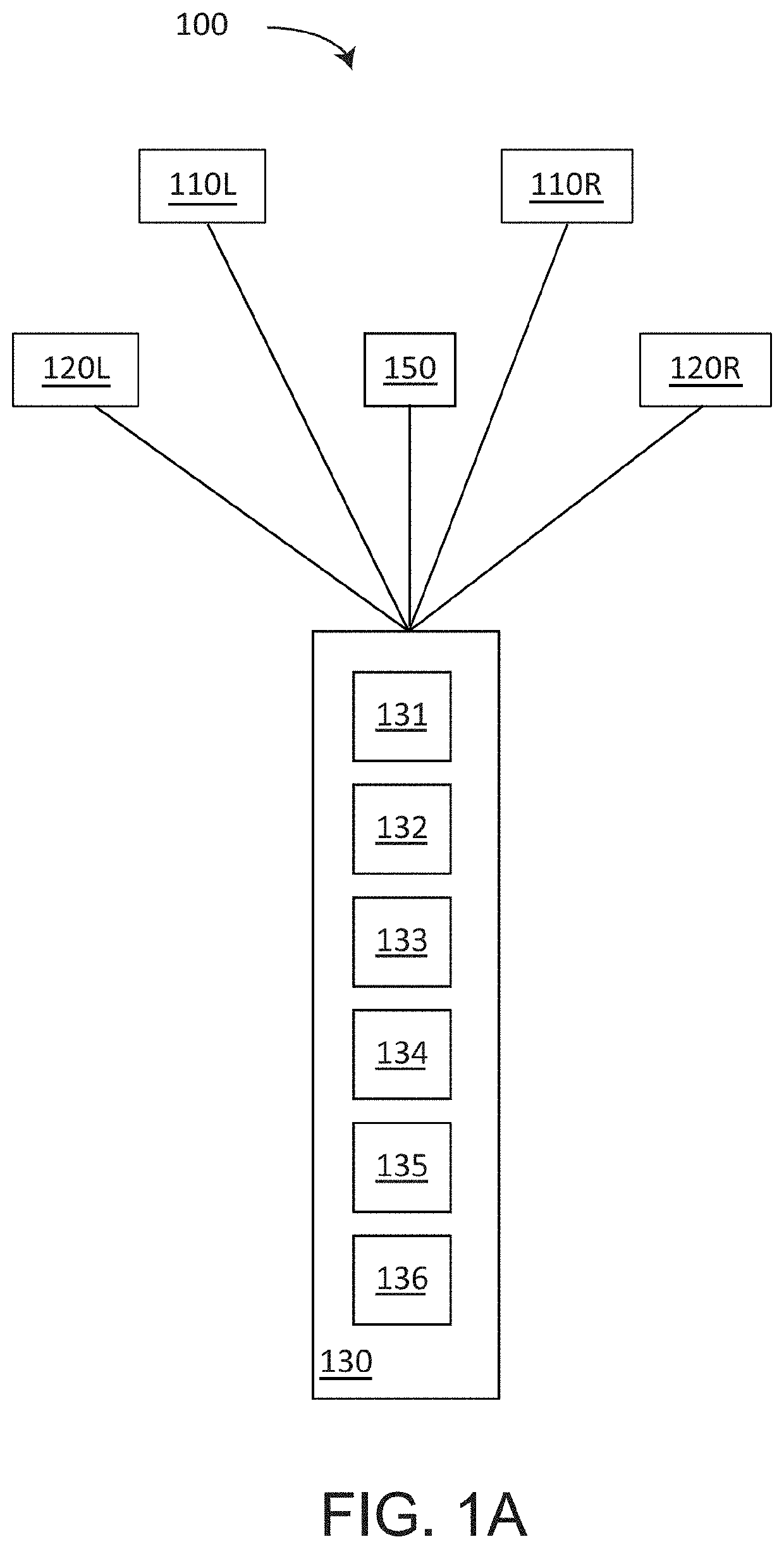 Methods and systems for modulating stimuli to the brain with biosensors