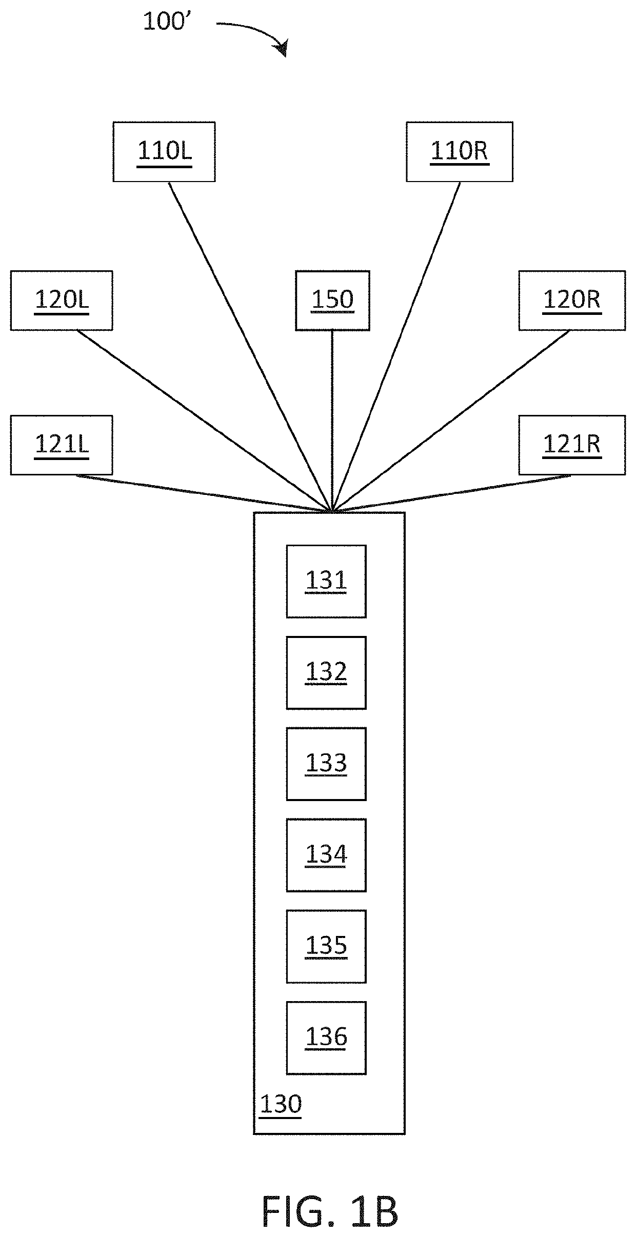 Methods and systems for modulating stimuli to the brain with biosensors