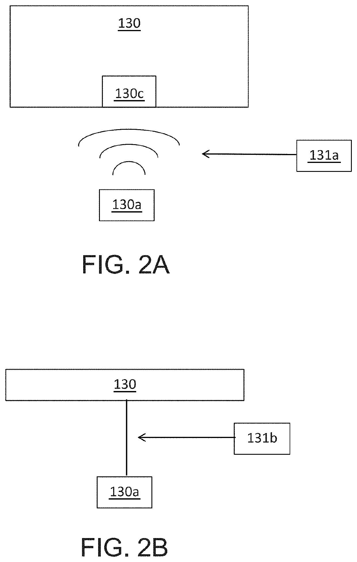 Methods and systems for modulating stimuli to the brain with biosensors