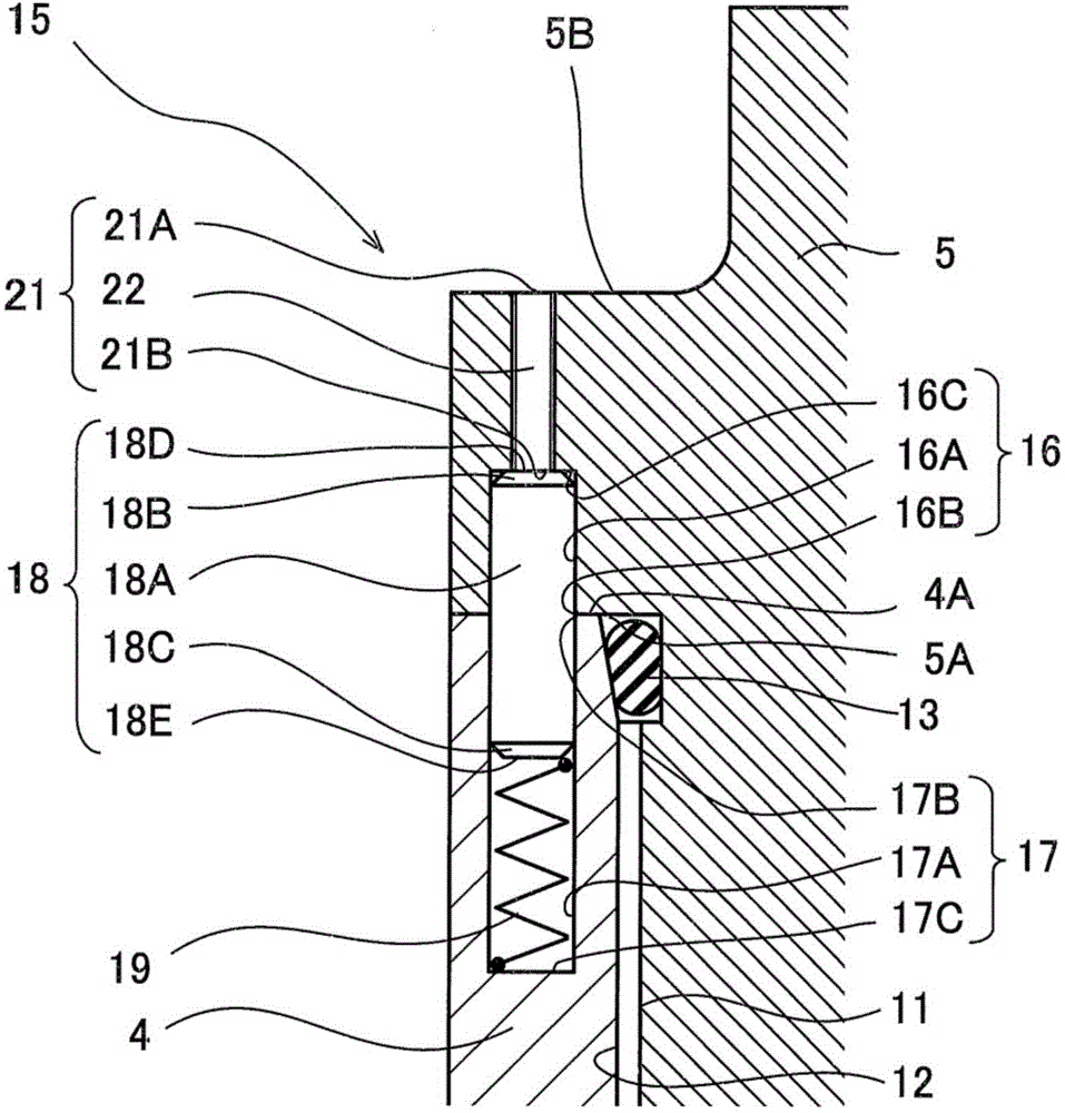 Screw loosening prevention structure