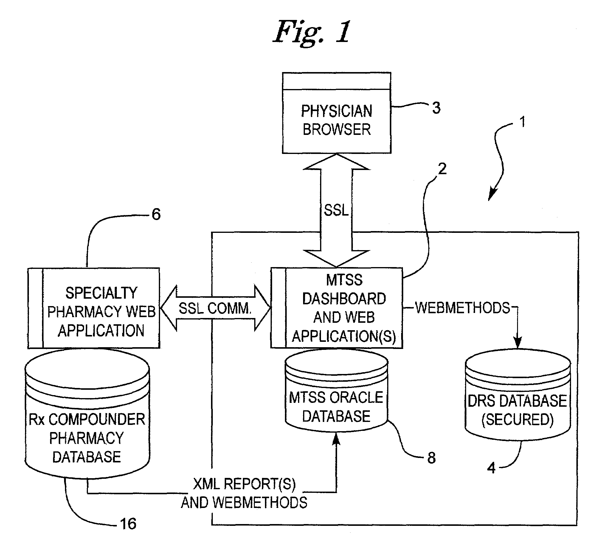 Implantable medical device management system