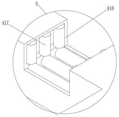 Preparation system for deep processing of meat