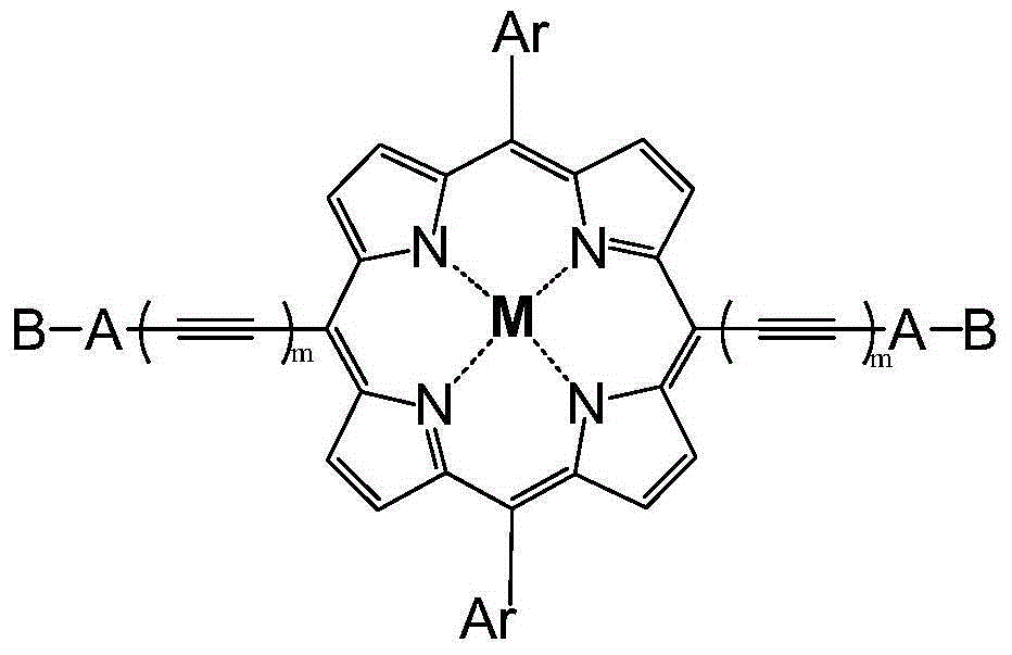 Organic small molecular photoelectric functional material, and preparation method thereof