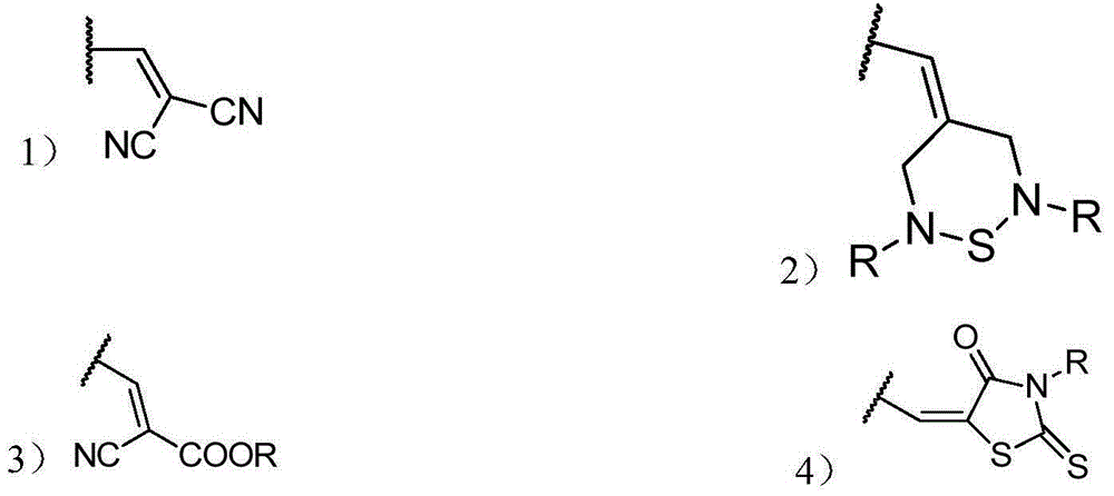 Organic small molecular photoelectric functional material, and preparation method thereof