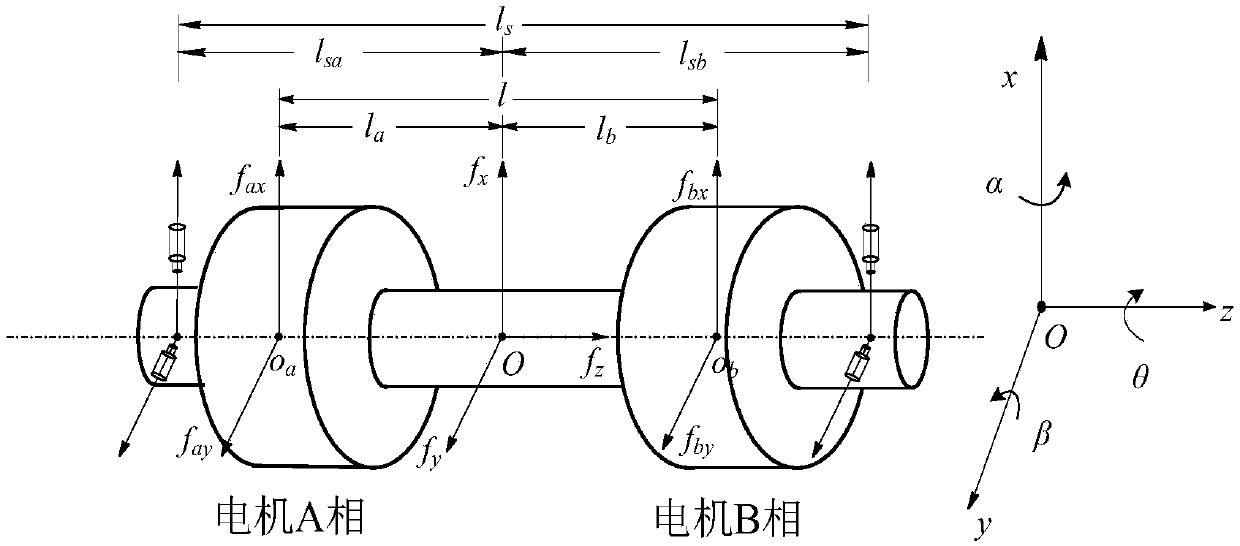 Axial split-phase magnetic suspension flywheel rotor gyroscopic effect inhibition method