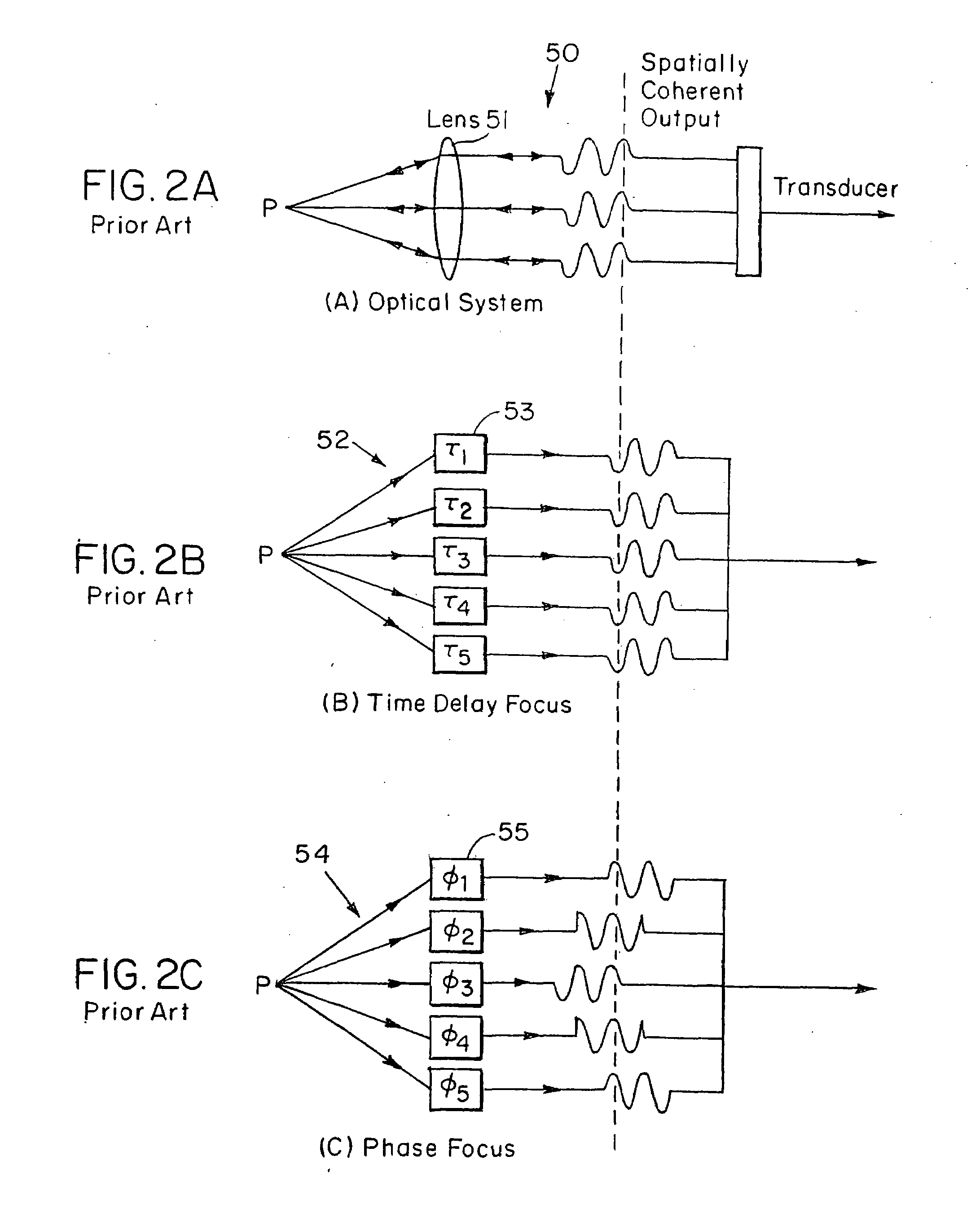 Portable ultrasound imaging system