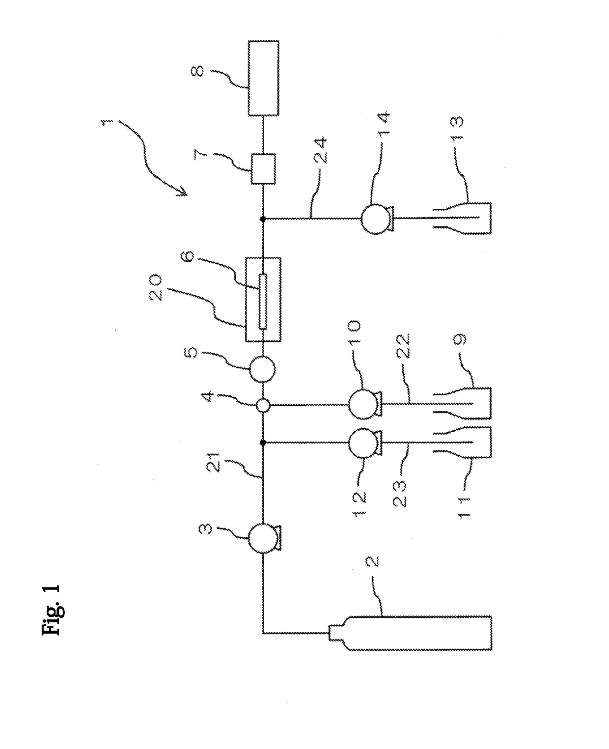 Chromatograph