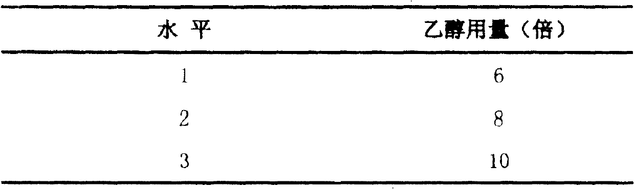 Chinese medicinal tablet and preparation method thereof