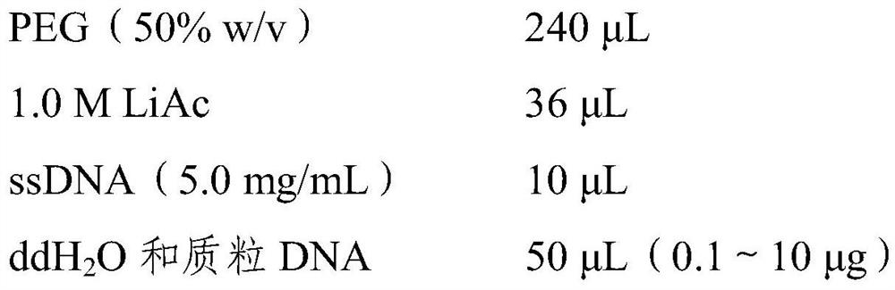 A kind of tobacco kup6 protein and its coding gene and application