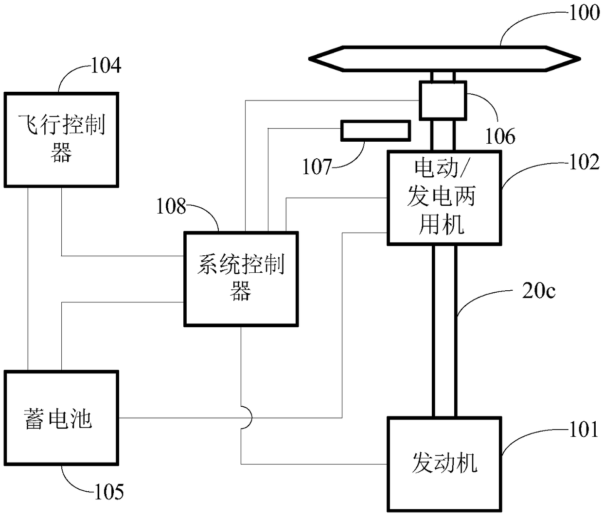 Aero-engine power assisting device