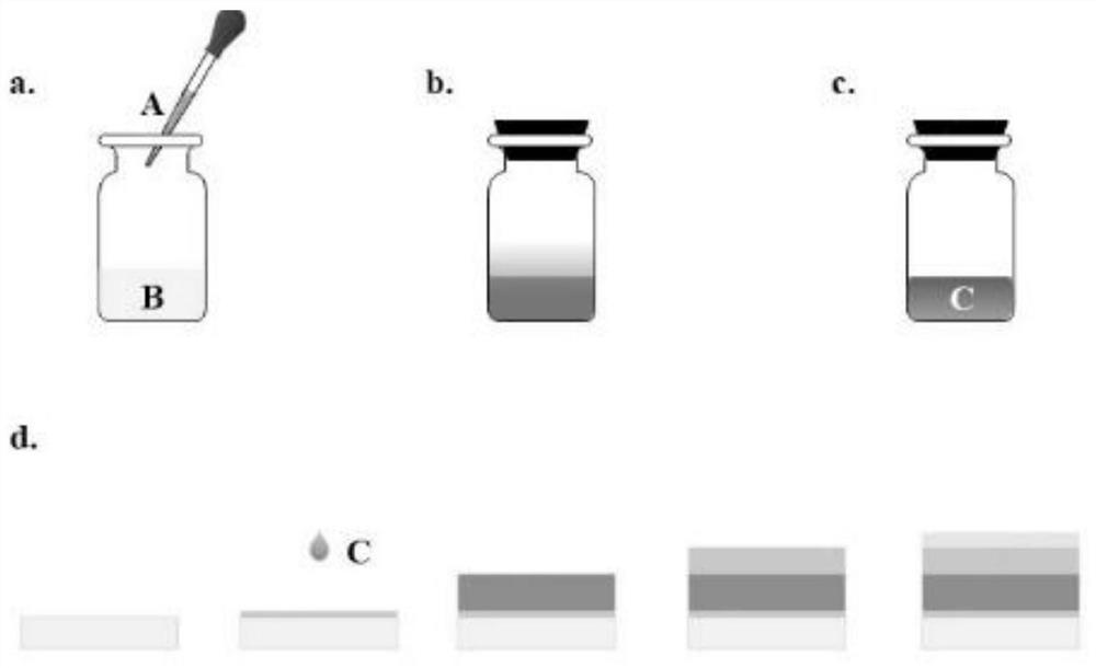 Lead sulfide quantum dot solar cell and preparation method thereof