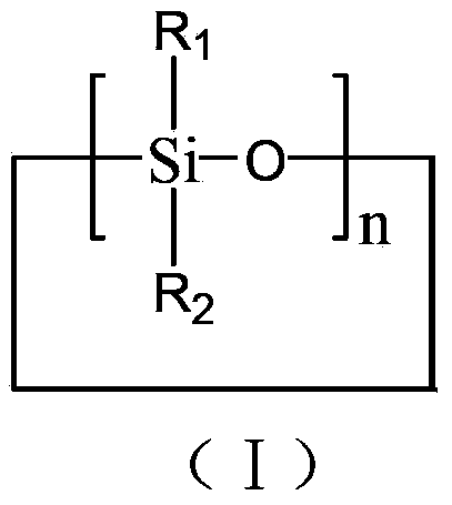 Crosslinked polysiloxane/acrylic ester compound emulsion, and preparation method and application thereof