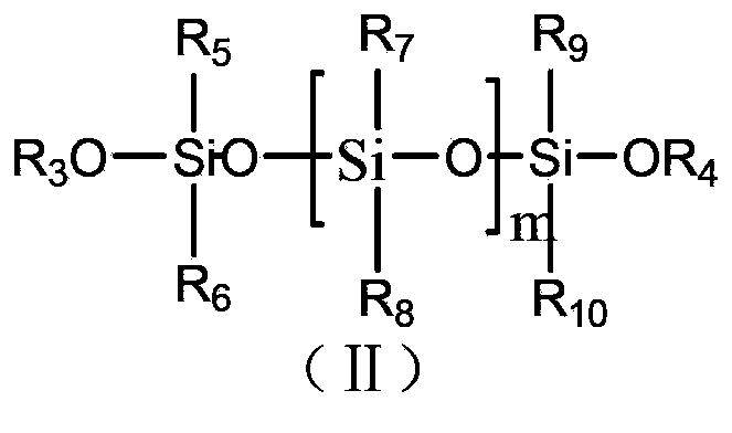 Crosslinked polysiloxane/acrylic ester compound emulsion, and preparation method and application thereof