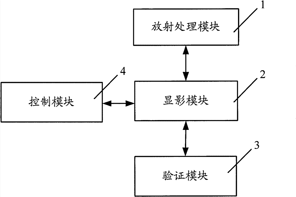 Radiation treatment verification method and radiation treatment device