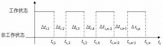 Reliability Evaluation Method of Wall-mounted Air Conditioning System