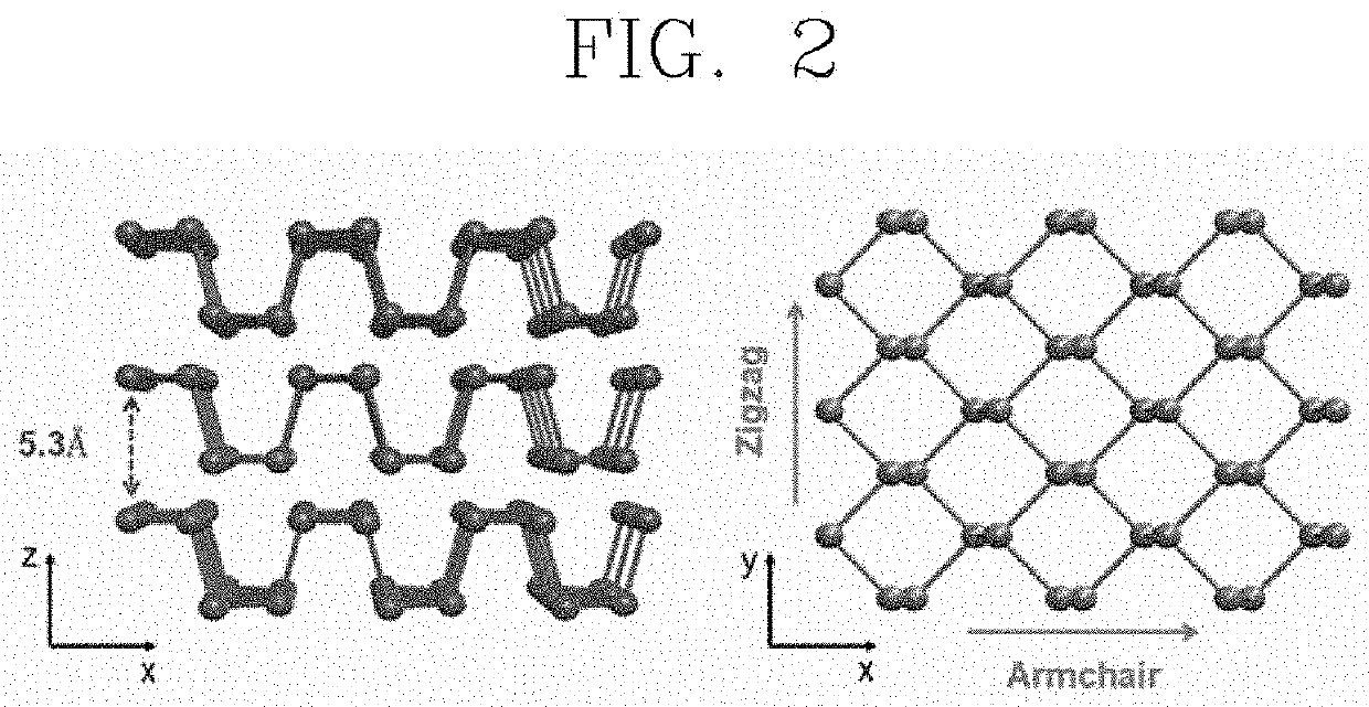 2D-3D Heterojunction Tunnel Field-Effect Transistor