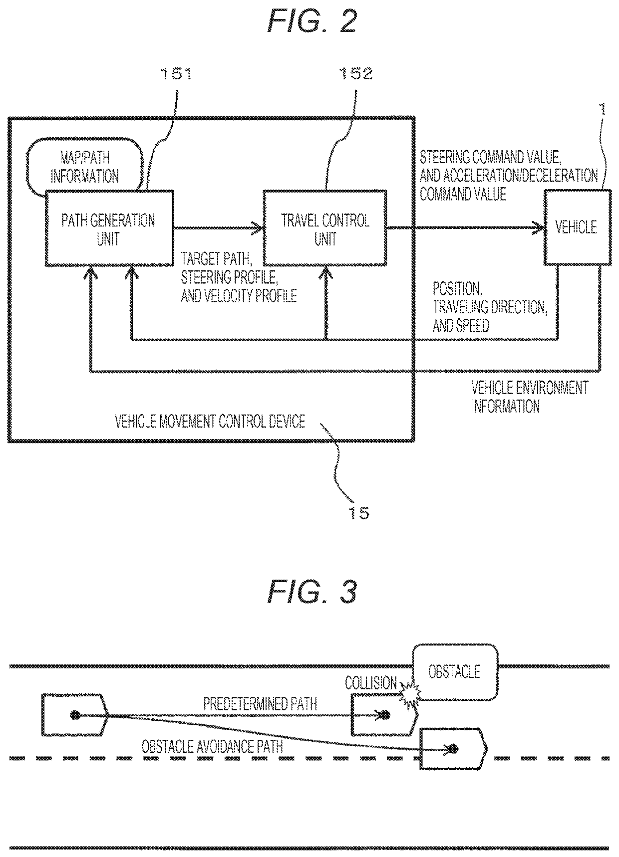 Vehicle movement control device