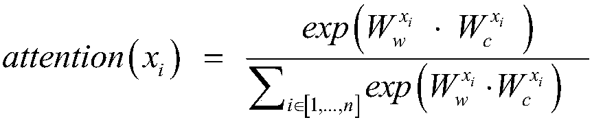 Text sentiment analysis method and system, and computer readable storage medium