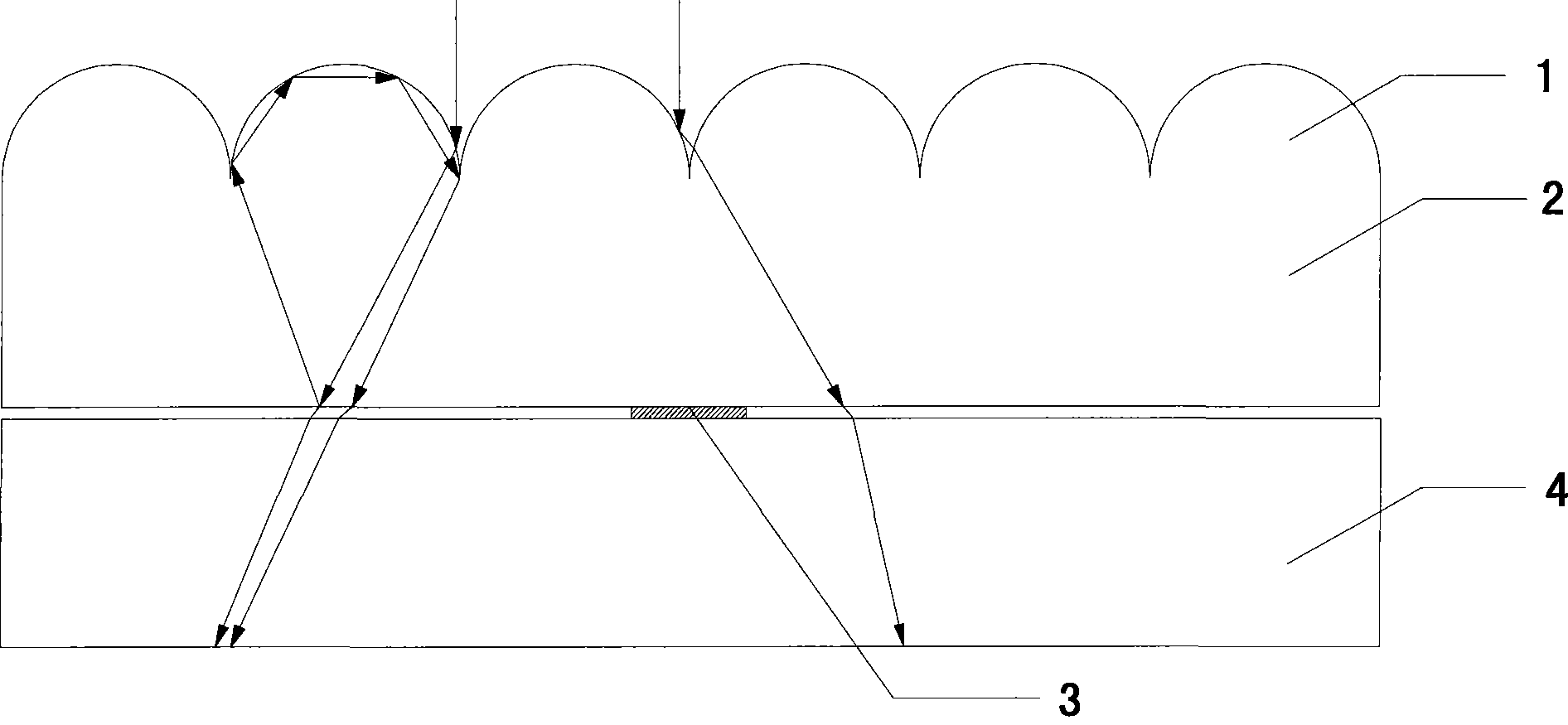 Solar cell synergistic film