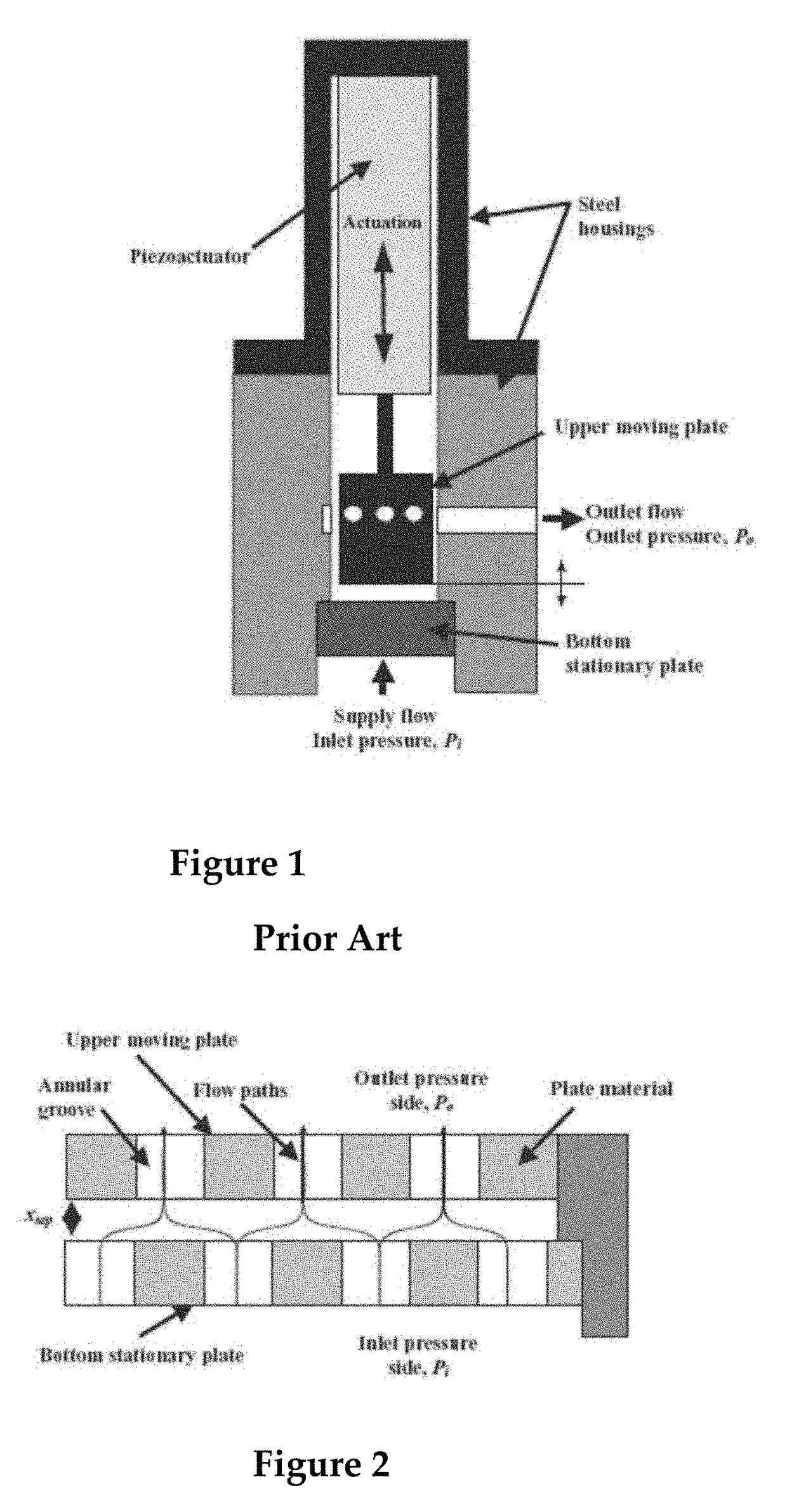 MEMS Valve Actuator System and Method