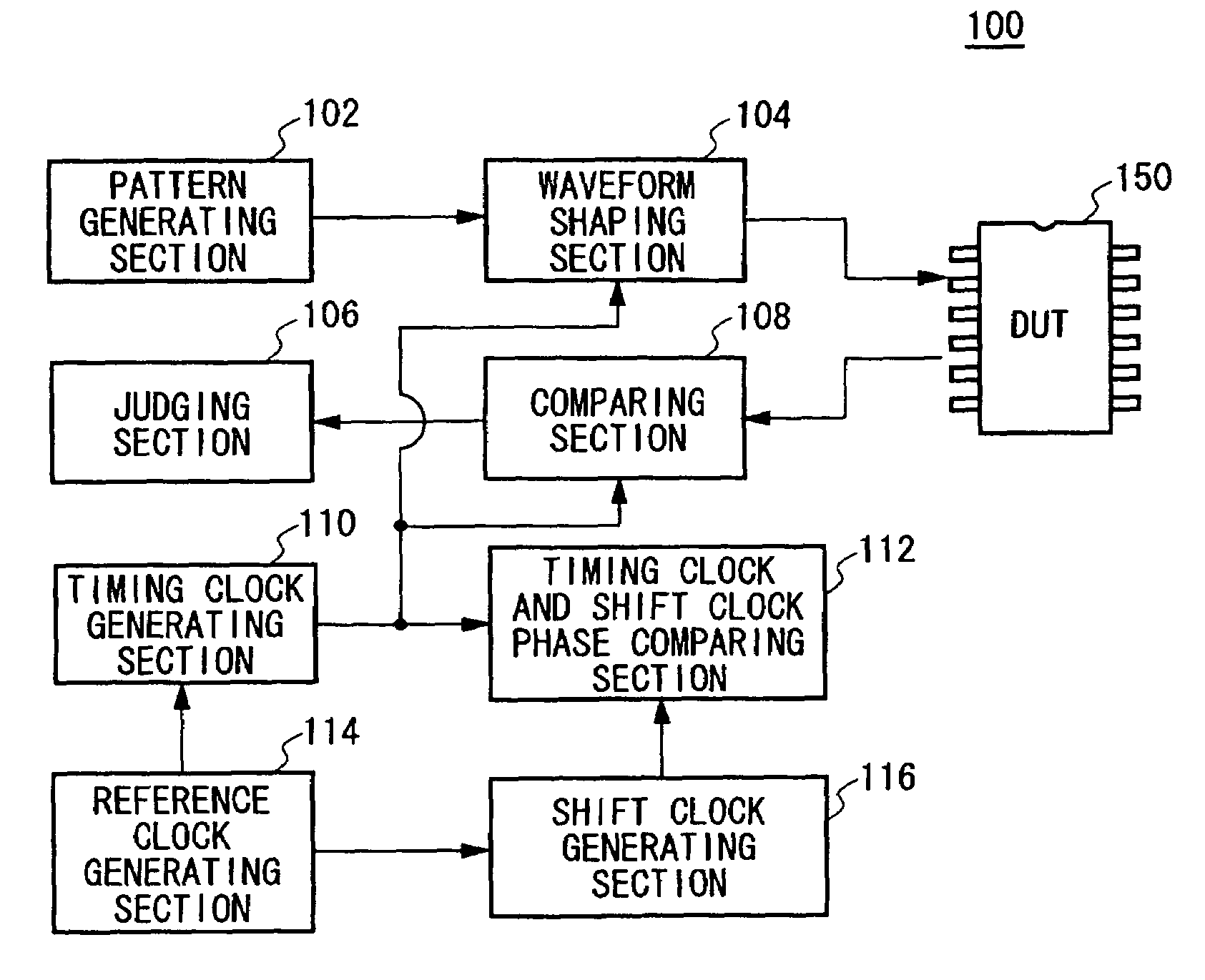 Method for calibrating timing clock