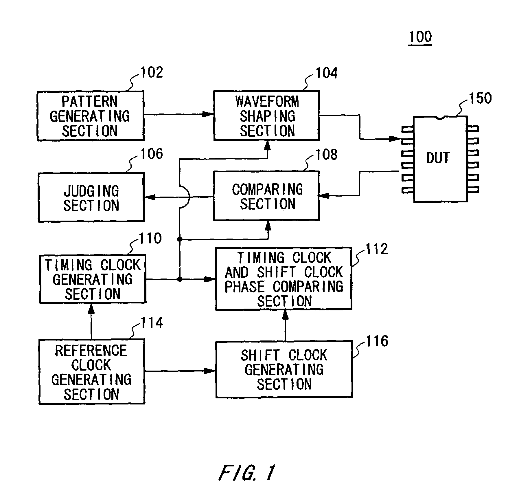 Method for calibrating timing clock