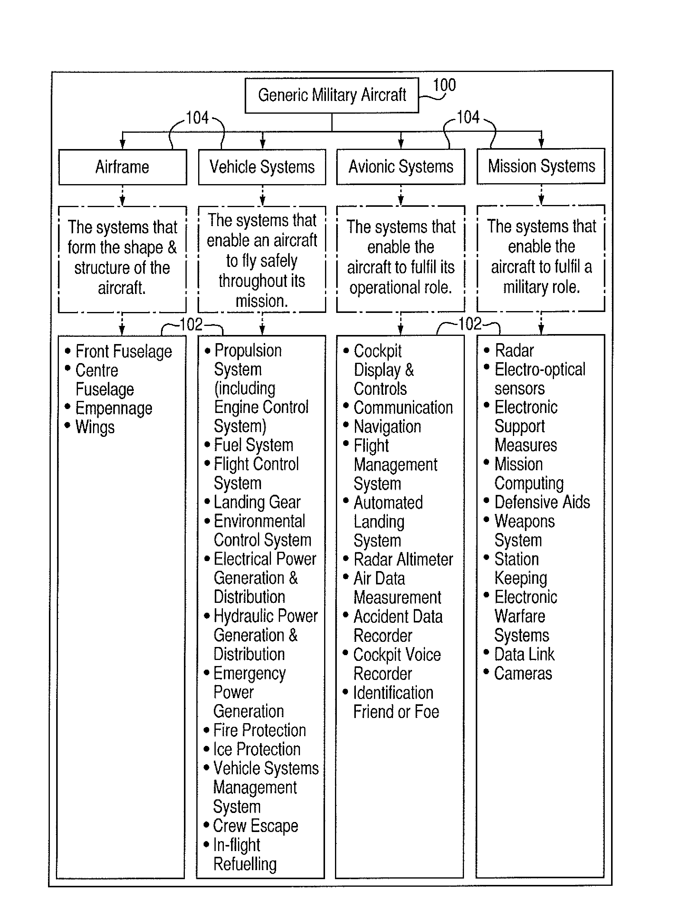 Monitoring system