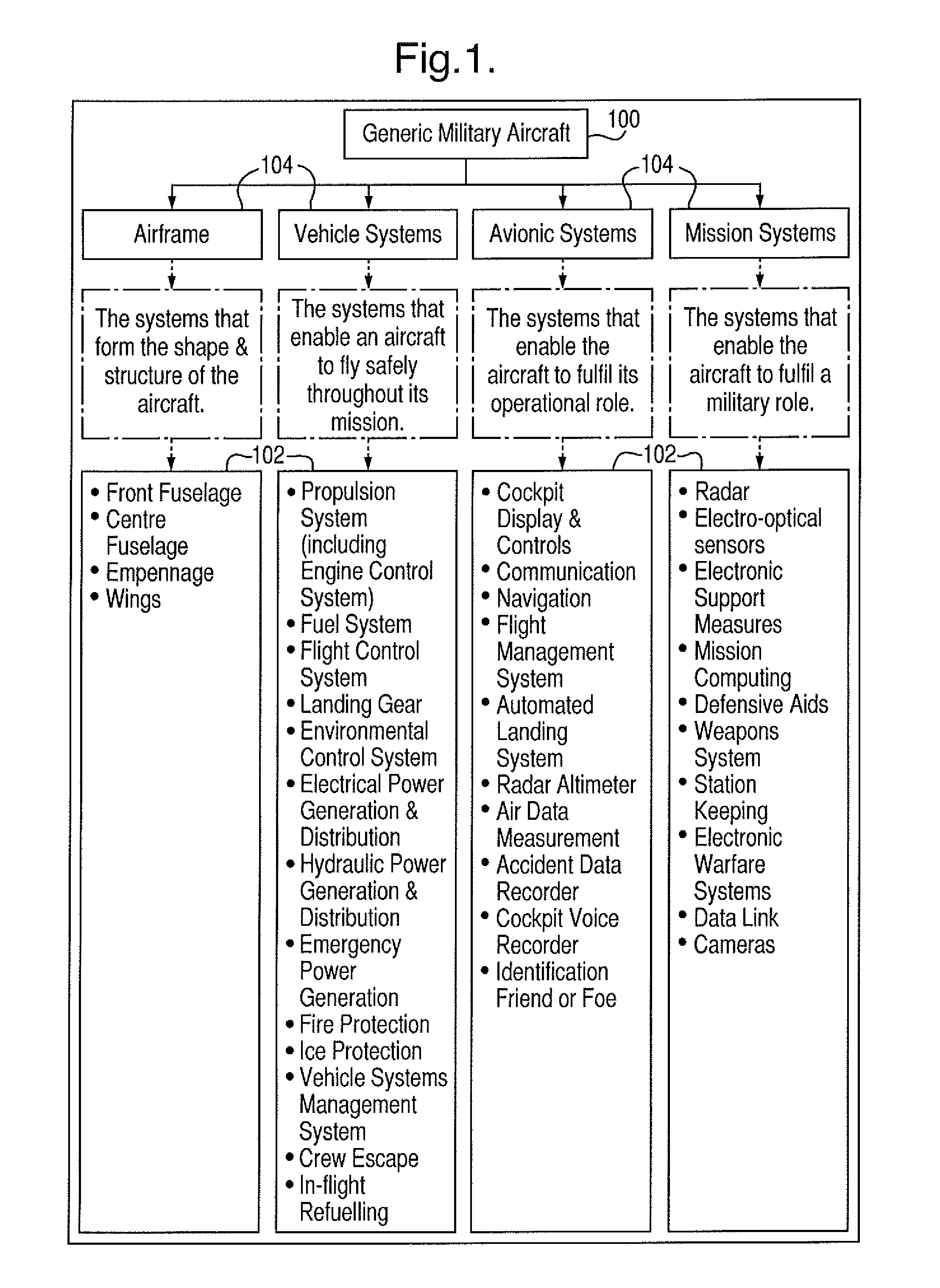 Monitoring system