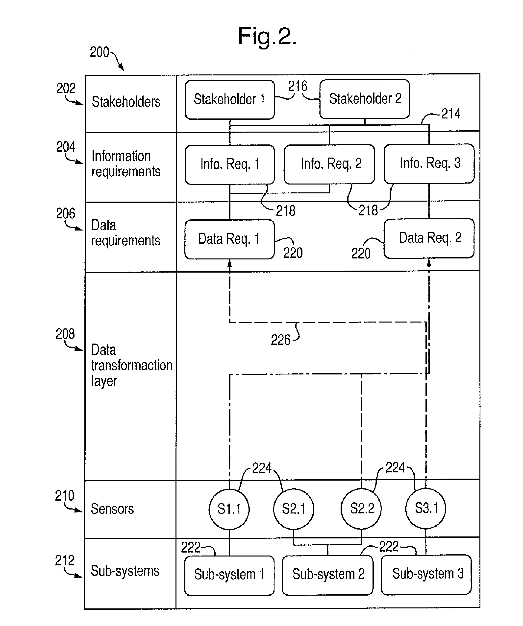 Monitoring system