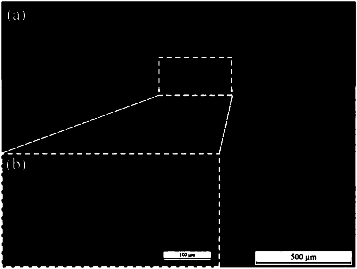 Laser surface alloying method