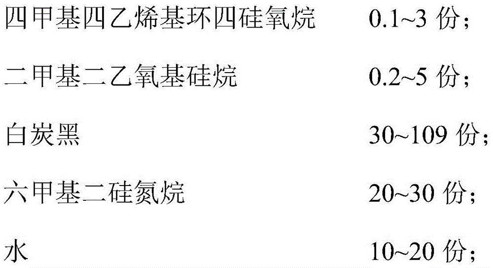 Method for preparing formed liquid silicone rubber with low permanent compression deformation