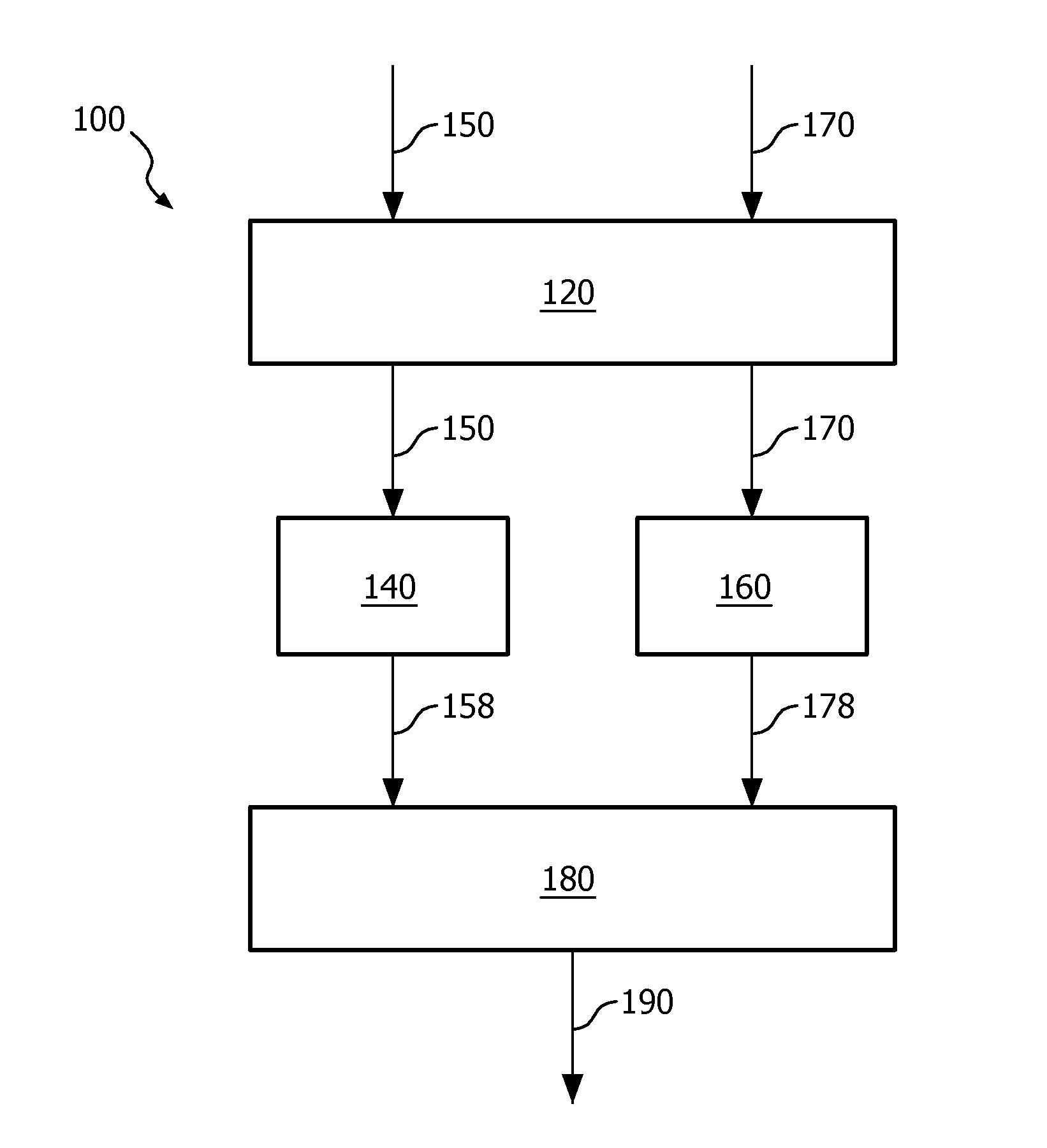 Processing depth data of a three-dimensional scene