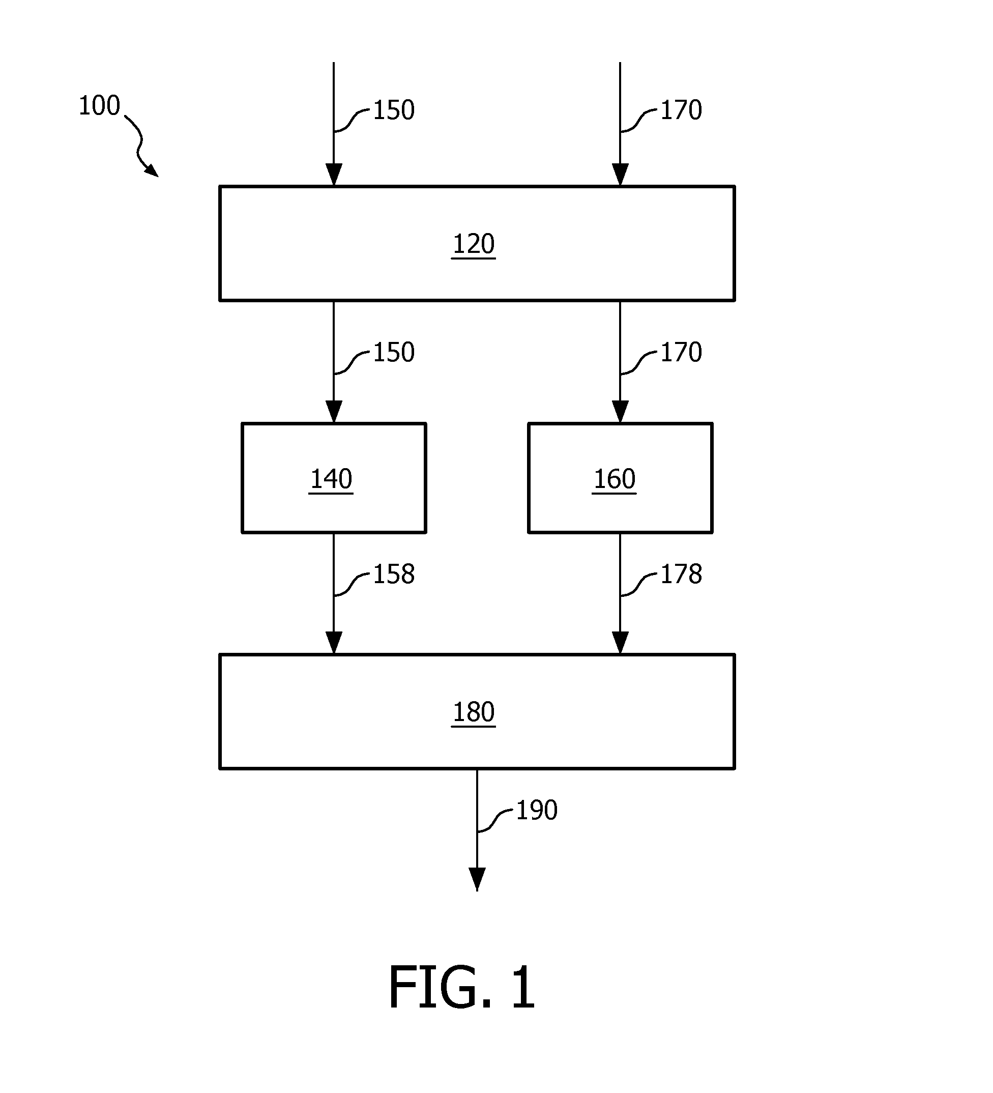 Processing depth data of a three-dimensional scene