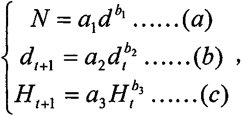 Optimized calculation method for forest stand selective cutting amount based on electronic tree measurement gun