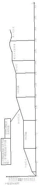 Sleeve lime kiln empty kiln drying method