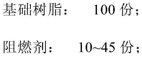 Halogen-free flame retardant insulating material for photovoltaic cables