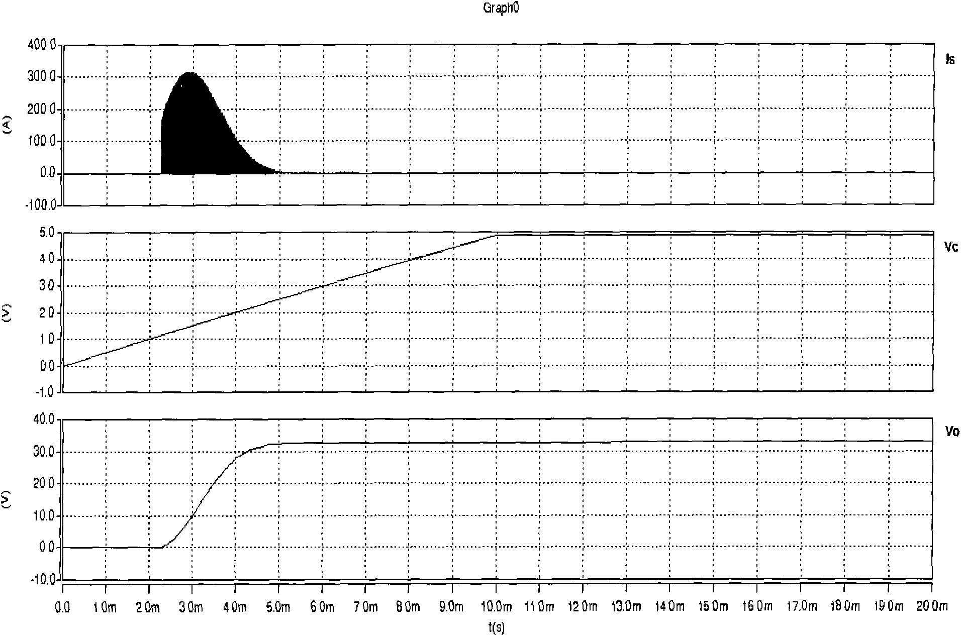 Multi-module combined converter and soft start control method thereof