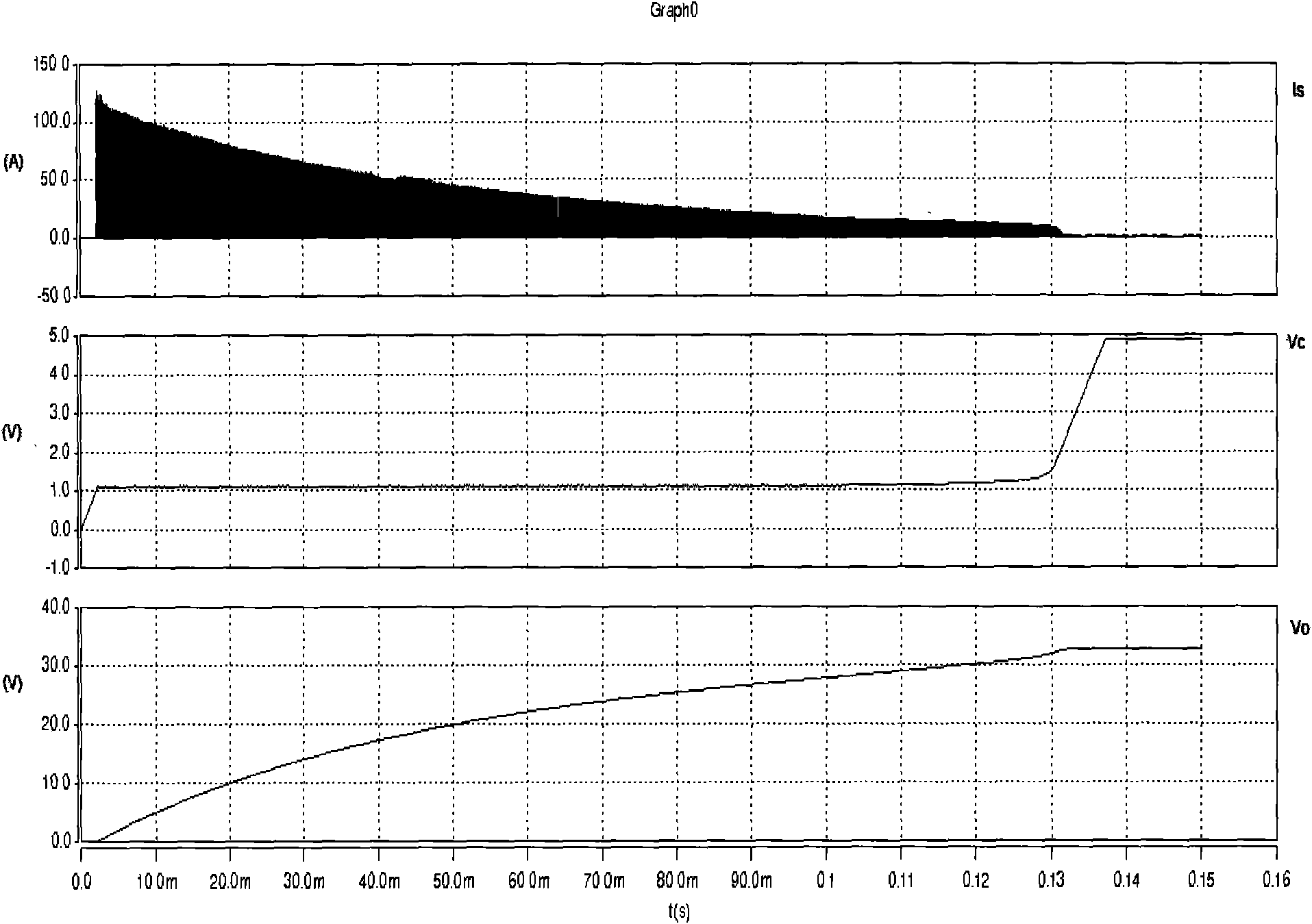 Multi-module combined converter and soft start control method thereof