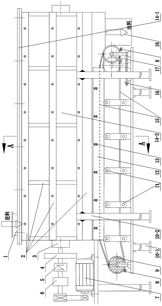 A combined twin-shaft continuous mixer