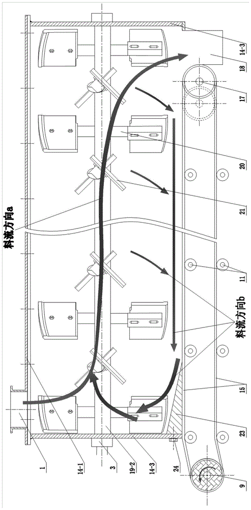 A combined twin-shaft continuous mixer